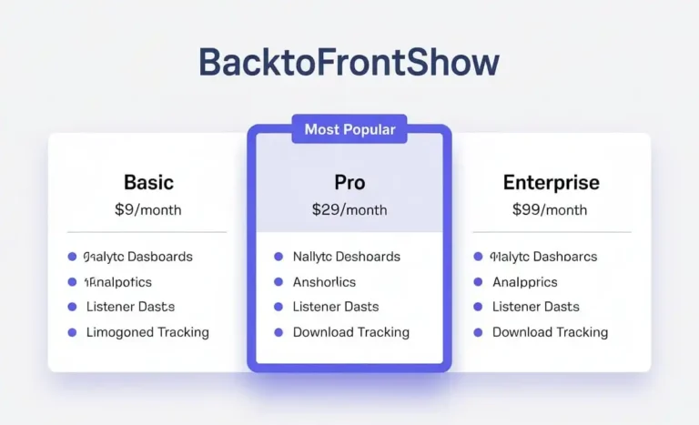 BackToFrontShow